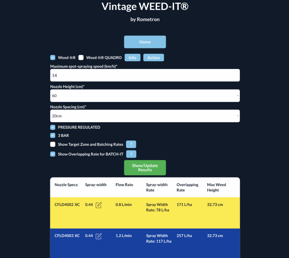 WEED-IT Vintage Batch